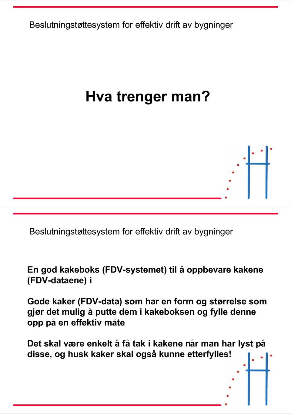 (FDV-data) som har en form og størrelse som gjør det mulig å putte dem i