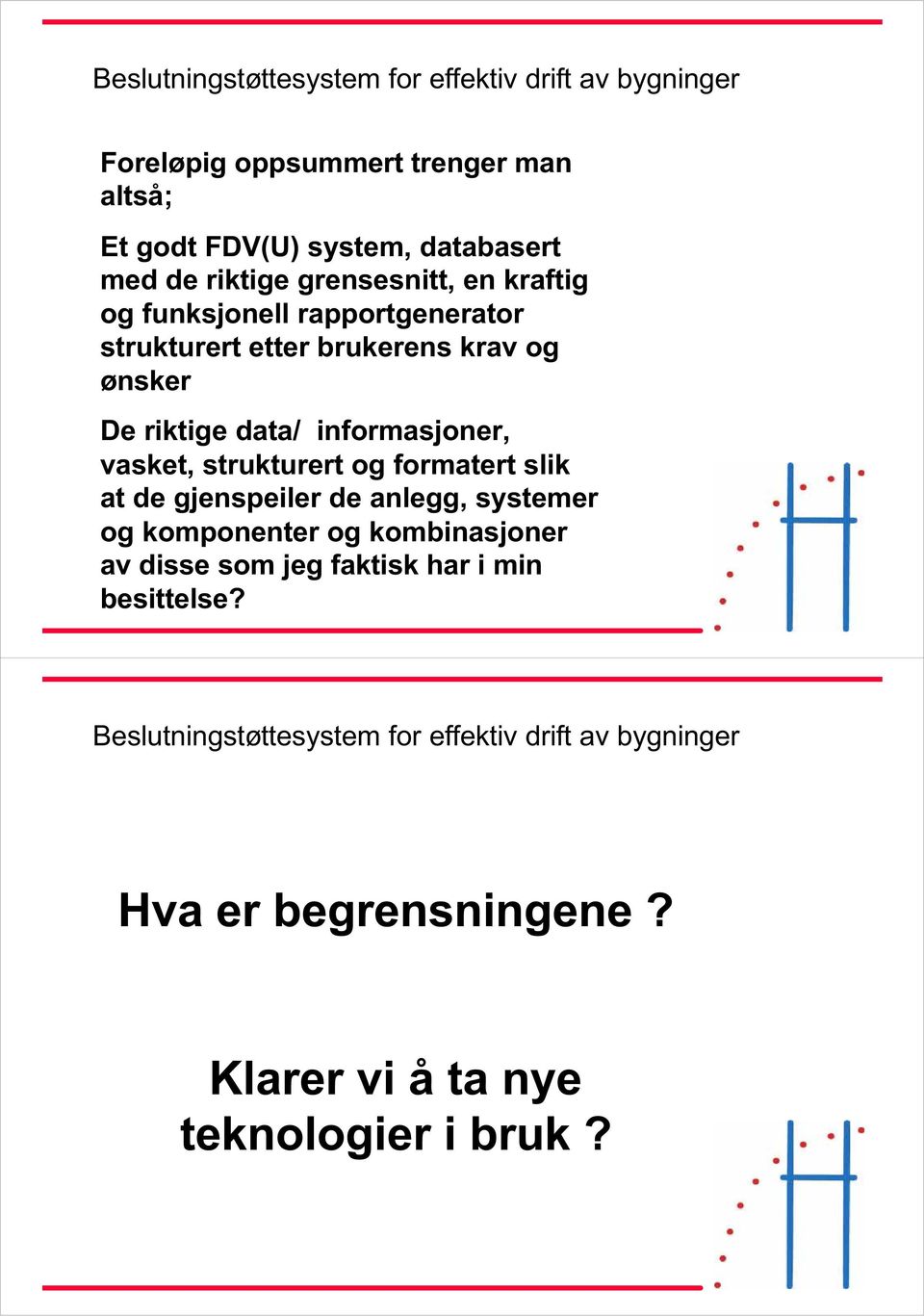 informasjoner, vasket, strukturert og formatert slik at de gjenspeiler de anlegg, systemer og komponenter og