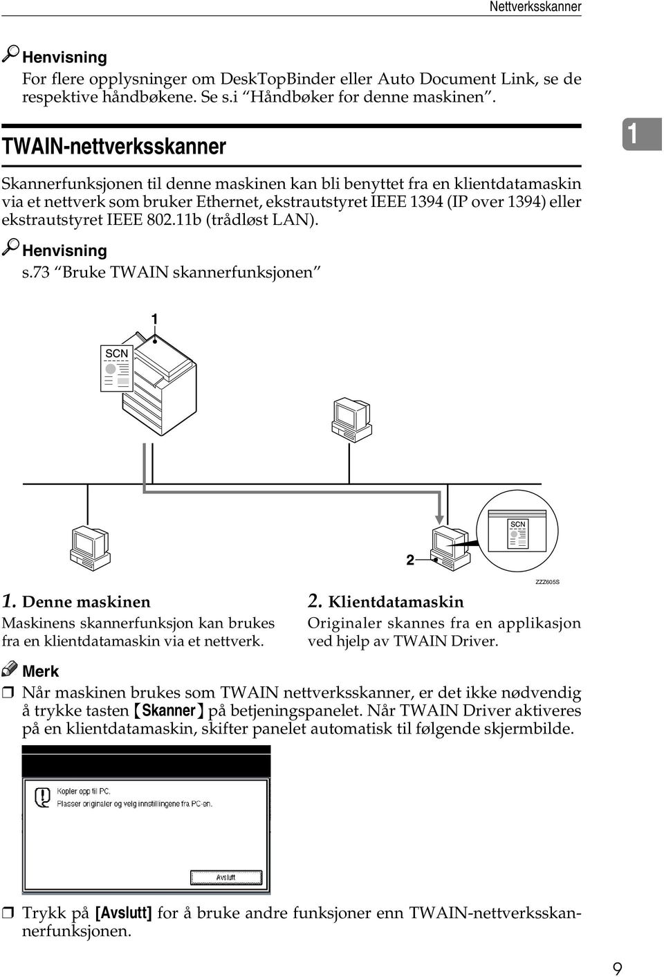 ekstrautstyret IEEE 802.11b (trådløst LAN). Henvisning s.73 Bruke TWAIN skannerfunksjonen 1. Denne maskinen Maskinens skannerfunksjon kan brukes fra en klientdatamaskin via et nettverk. ZZZ605S 2.