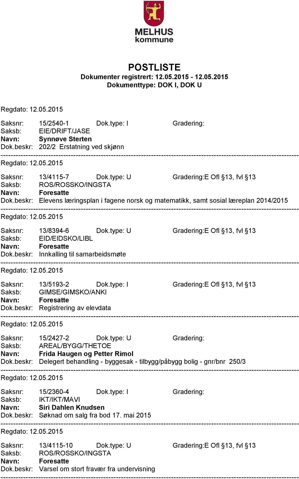 type: U Gradering:E Ofl 13, fvl 13 Saksb: EID/EIDSKO/LIBL Navn: Foresatte Dok.beskr: Innkalling til samarbeidsmøte Saksnr: 13/5193-2 Dok.