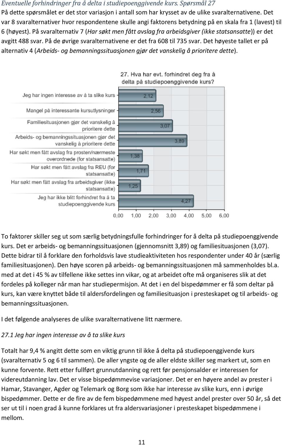 På svaralternativ 7 (Har søkt men fått avslag fra arbeidsgiver (ikke statsansatte)) er det avgitt 488 svar. På de øvrige svaralternativene er det fra 608 til 735 svar.