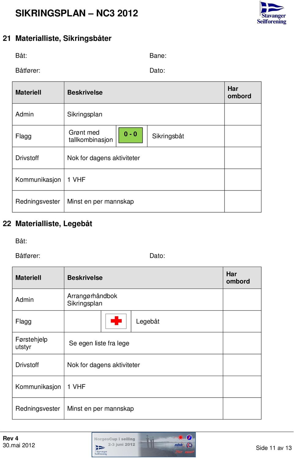 Materialliste, Legebåt Båt: Båtfører: Dato: Materiell Admin Beskrivelse Arrangørhåndbok Sikringsplan Har ombord Flagg Legebåt