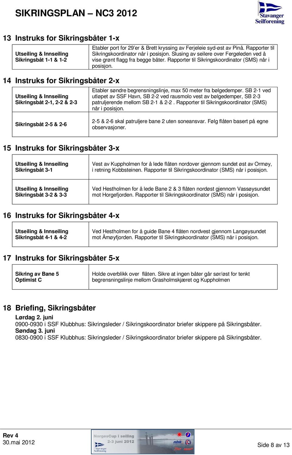 Rapporter til Sikringskoordinator (SMS) når i posisjon. Etabler søndre begrensningslinje, max 50 meter fra bølgedemper.