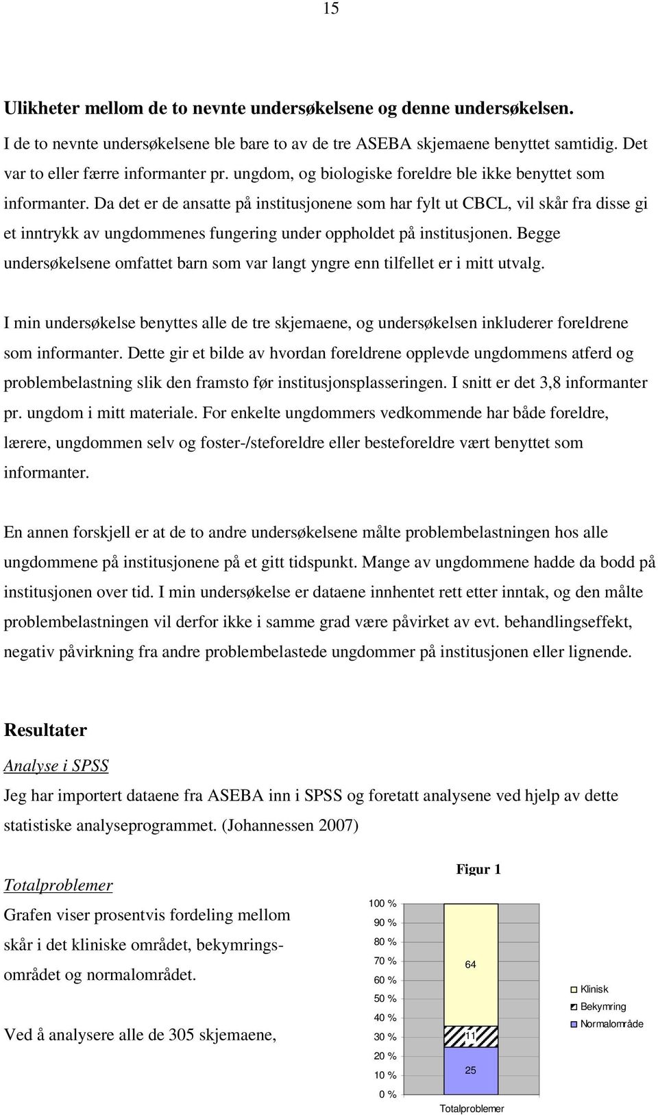 Da det er de ansatte på institusjonene som har fylt ut, vil skår fra disse gi et inntrykk av ungdommenes fungering under oppholdet på institusjonen.