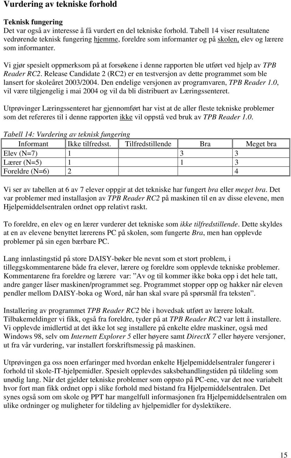 Vi gjør spesielt oppmerksom på at forsøkene i denne rapporten ble utført ved hjelp av TPB Reader RC2.