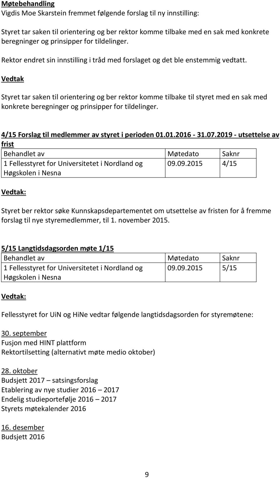 Vedtak Styret tar saken til orientering og ber rektor komme tilbake til styret med en sak med konkrete beregninger og prinsipper for tildelinger. 4/15 Forslag til medlemmer av styret i perioden 01.