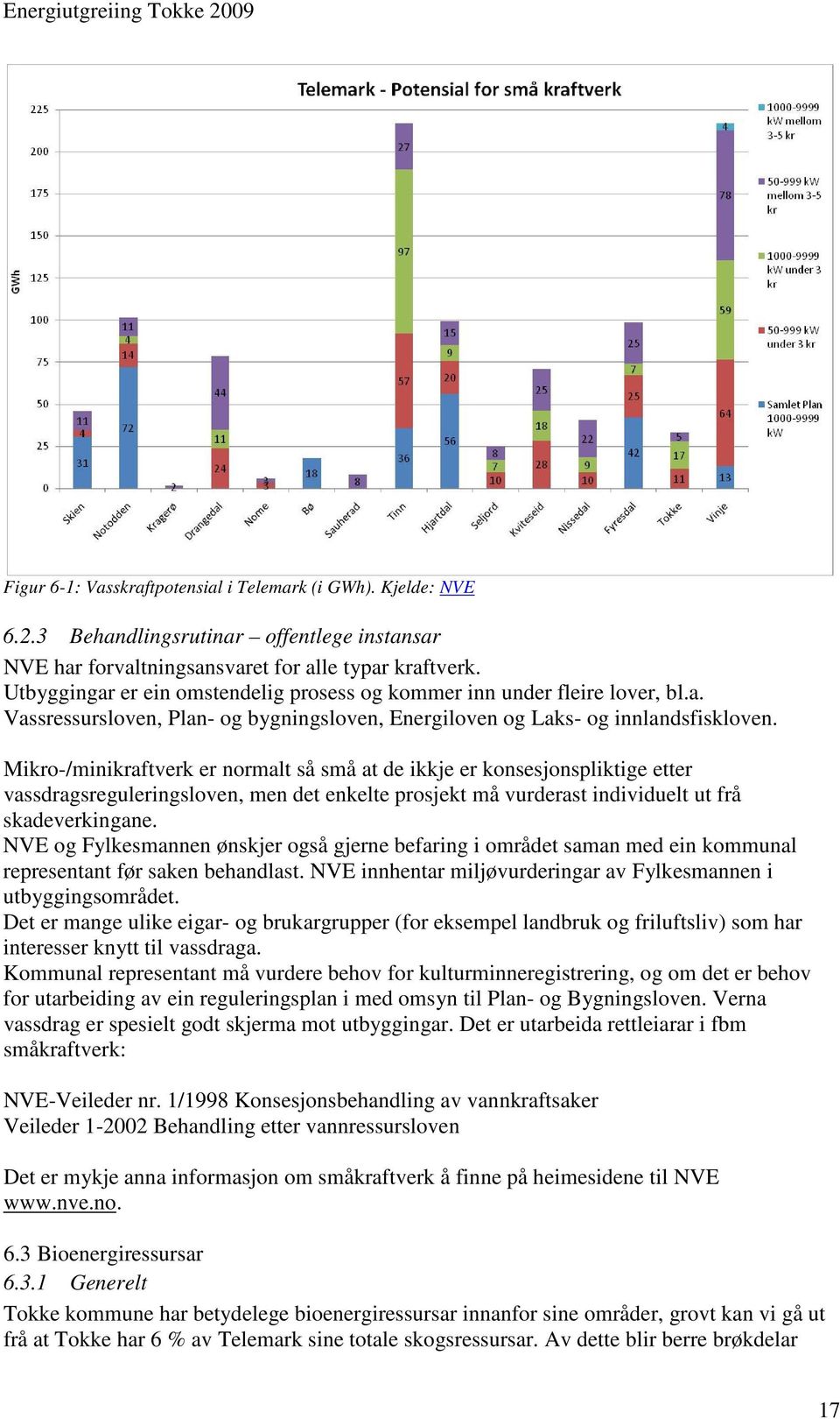 Mikro-/minikraftverk er normalt så små at de ikkje er konsesjonspliktige etter vassdragsreguleringsloven, men det enkelte prosjekt må vurderast individuelt ut frå skadeverkingane.