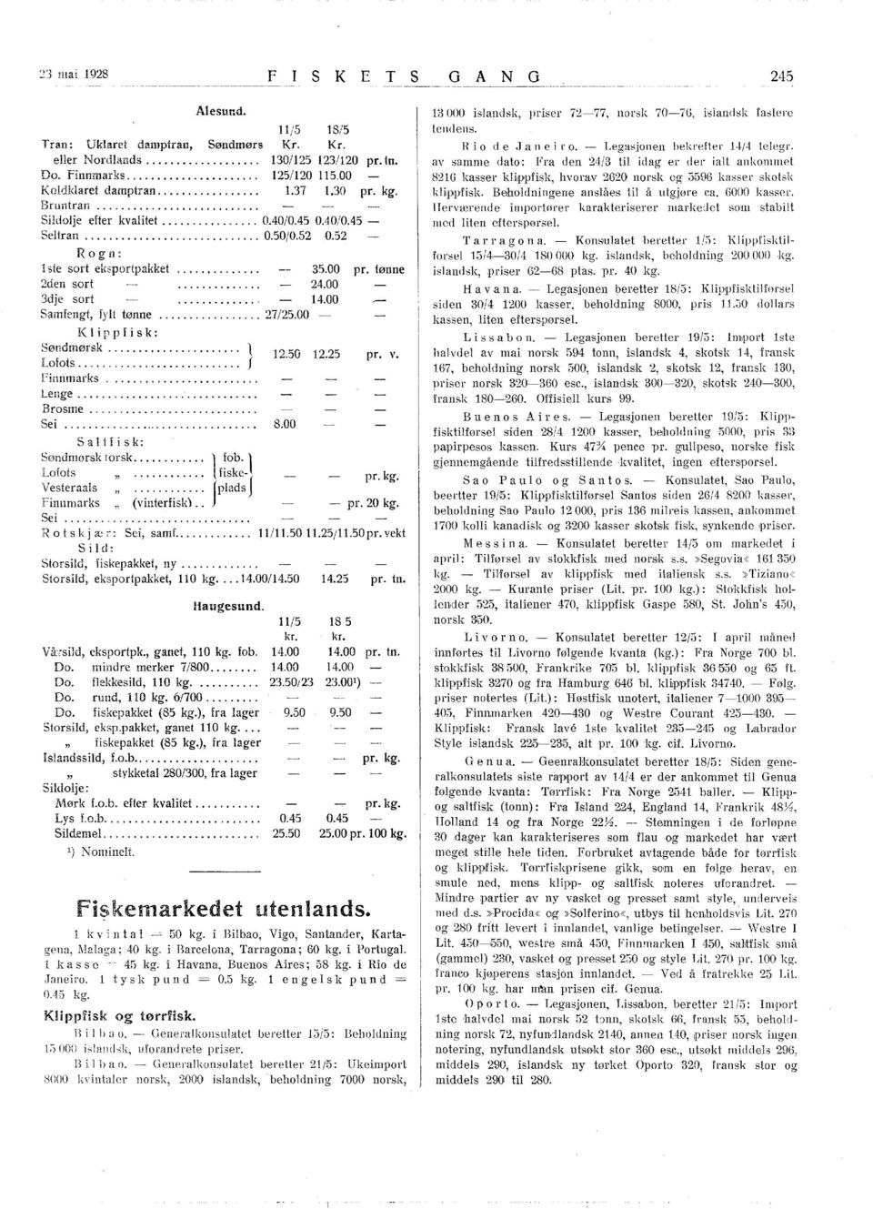 tønne Klippfisk: Søndmørsk...................... l Lofots... f 2.50 2.25 pr. v. Finnmarks,.... Lenge.... Brosme.... Sei......... 8.00 Saltfisk: Søndmørsk torsk............ fob. pr. ~~:~:;aals : : : : :: :: :: J~;~:J Finnmarks (vinterfisk).