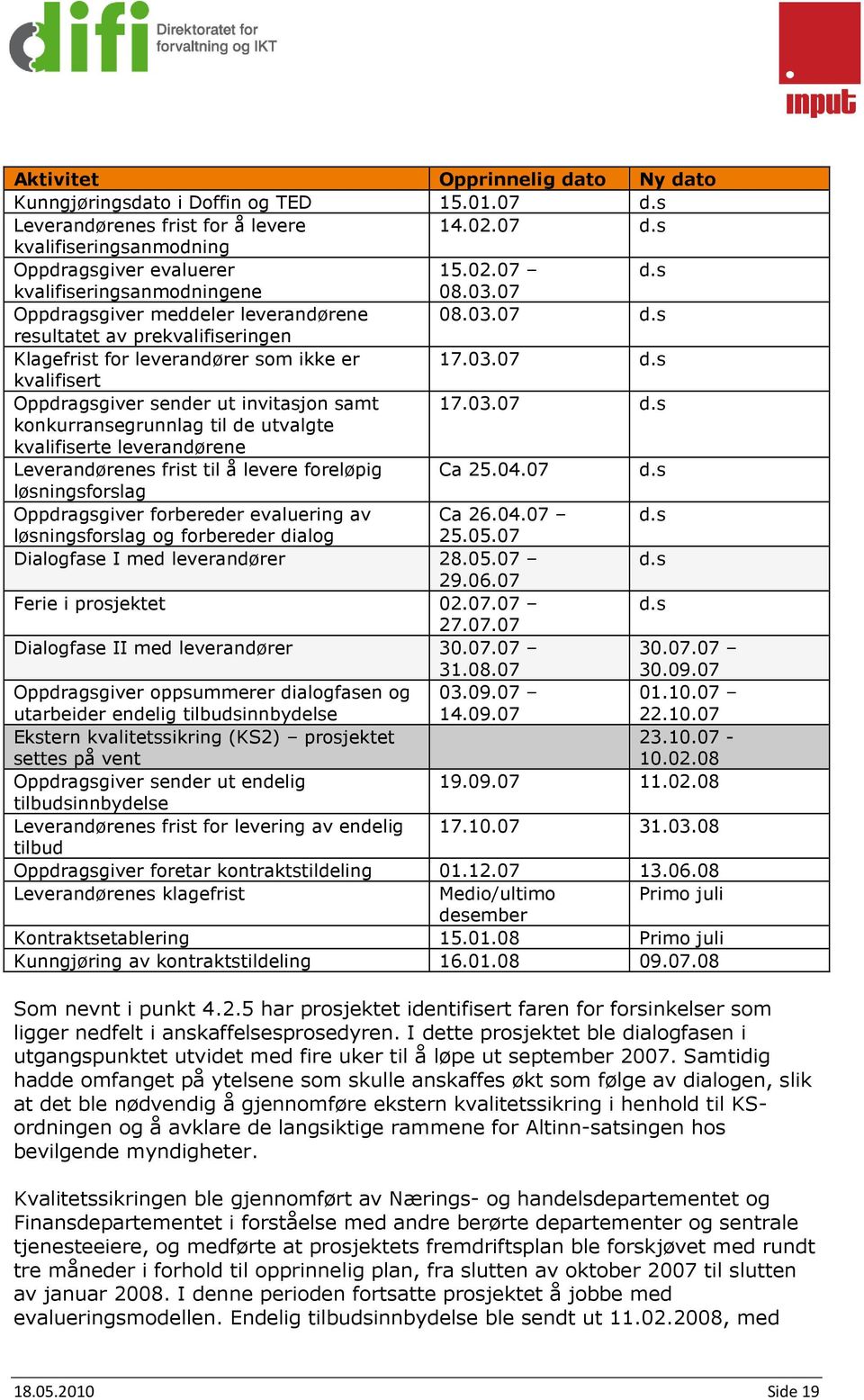 04.07 d.s løsningsforslag Oppdragsgiver forbereder evaluering av Ca 26.04.07 d.s løsningsforslag og forbereder dialog 25.05.07 Dialogfase I med leverandører 28.05.07 d.s 29.06.