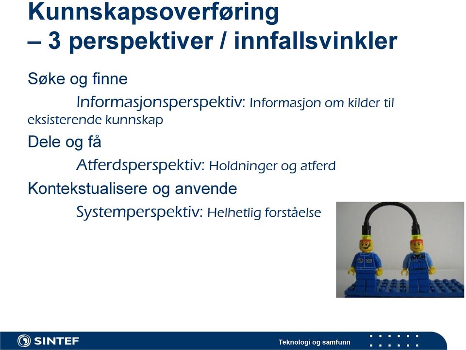 eksisterende kunnskap Dele og få Atferdsperspektiv: Holdninger