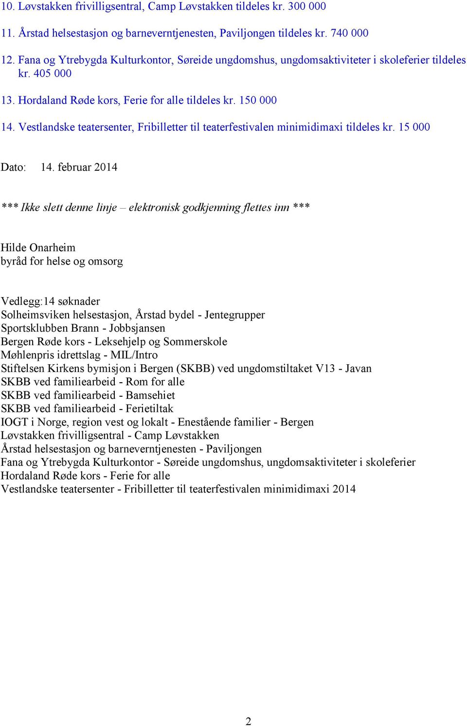 Vestlandske teatersenter, Fribilletter til teaterfestivalen minimidimaxi tildeles kr. 15 000 Dato: 14.