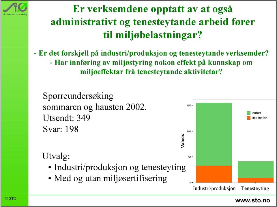 - Har innføring av miljøstyring nokon effekt på kunnskap om miljøeffektar frå tenesteytande aktivitetar?