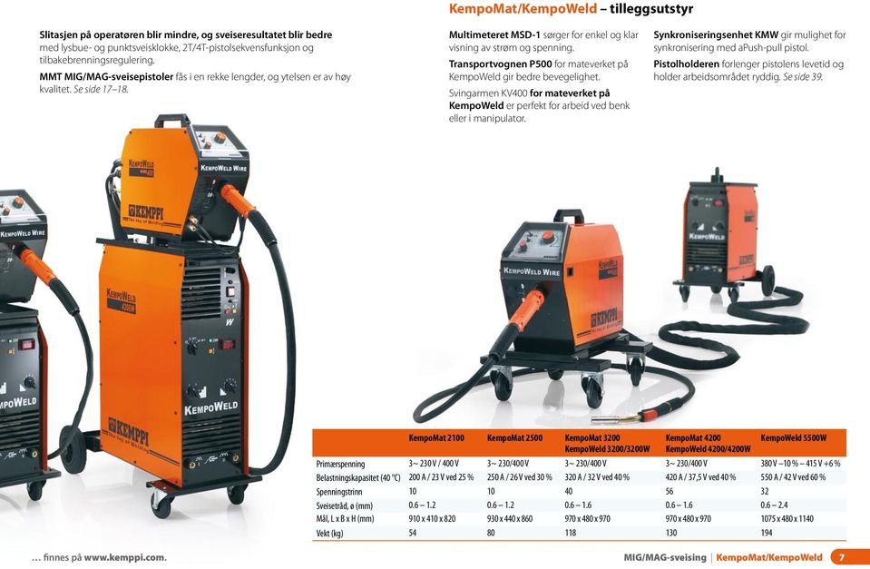 Transportvognen P500 for mateverket på KempoWeld gir bedre bevegelighet. Svingarmen KV400 for mateverket på KempoWeld er perfekt for arbeid ved benk eller i manipulator.