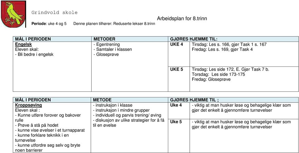 Torsdag: Les side 173-175 Fredag: Gloseprøve Kroppsøving - instruksjon i klasse - instruksjon i mindre grupper - Kunne utføre forover og bakover - individuell og parvis trening/ øving rulle -