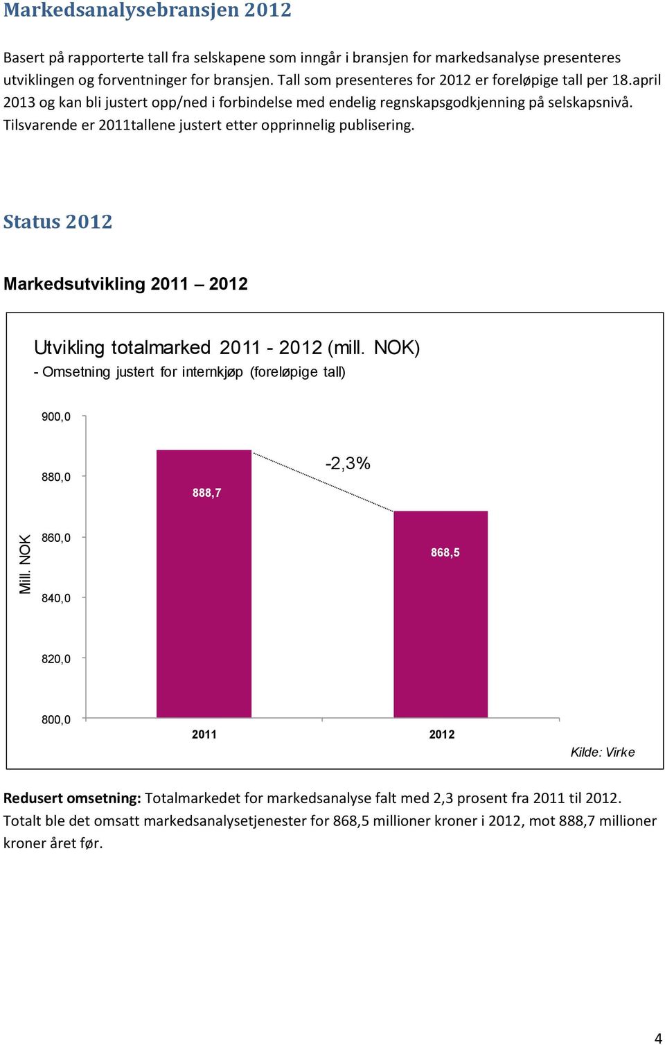 Tilsvarende er 2011tallene justert etter opprinnelig publisering. Status 2012 Markedsutvikling 2011 2012 Utvikling totalmarked 2011-2012 (mill.