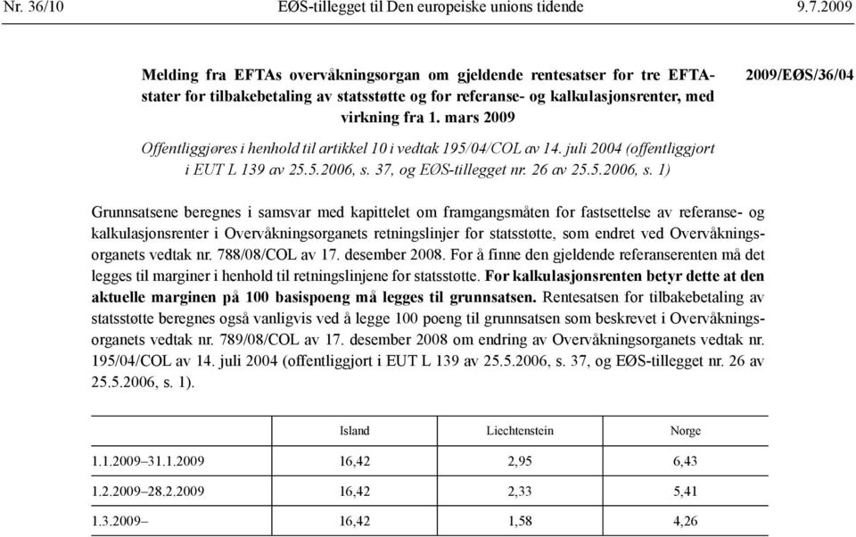 mars 2009 2009/EØS/36/04 Offentliggjøres i henhold til artikkel 10 i vedtak 195/04/COL av 14. juli 2004 (offentliggjort i EUT L 139 av 25.5.2006, s.