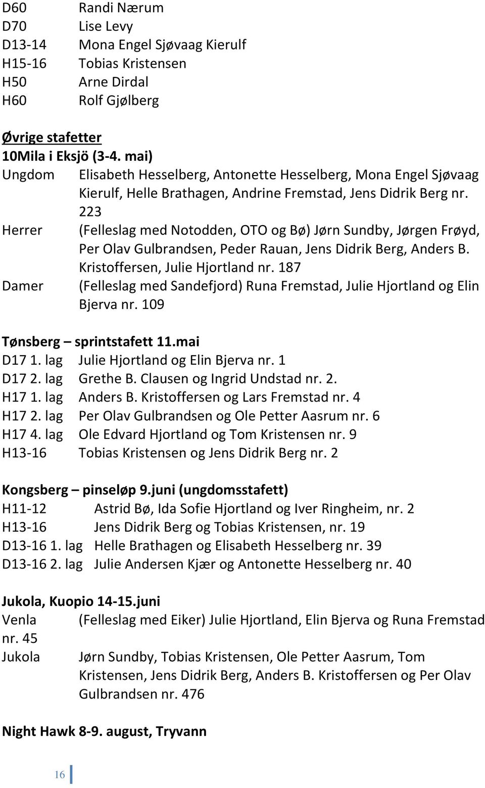 223 Herrer (Felleslag med Notodden, OTO og Bø) Jørn Sundby, Jørgen Frøyd, Per Olav Gulbrandsen, Peder Rauan, Jens Didrik Berg, Anders B. Kristoffersen, Julie Hjortland nr.