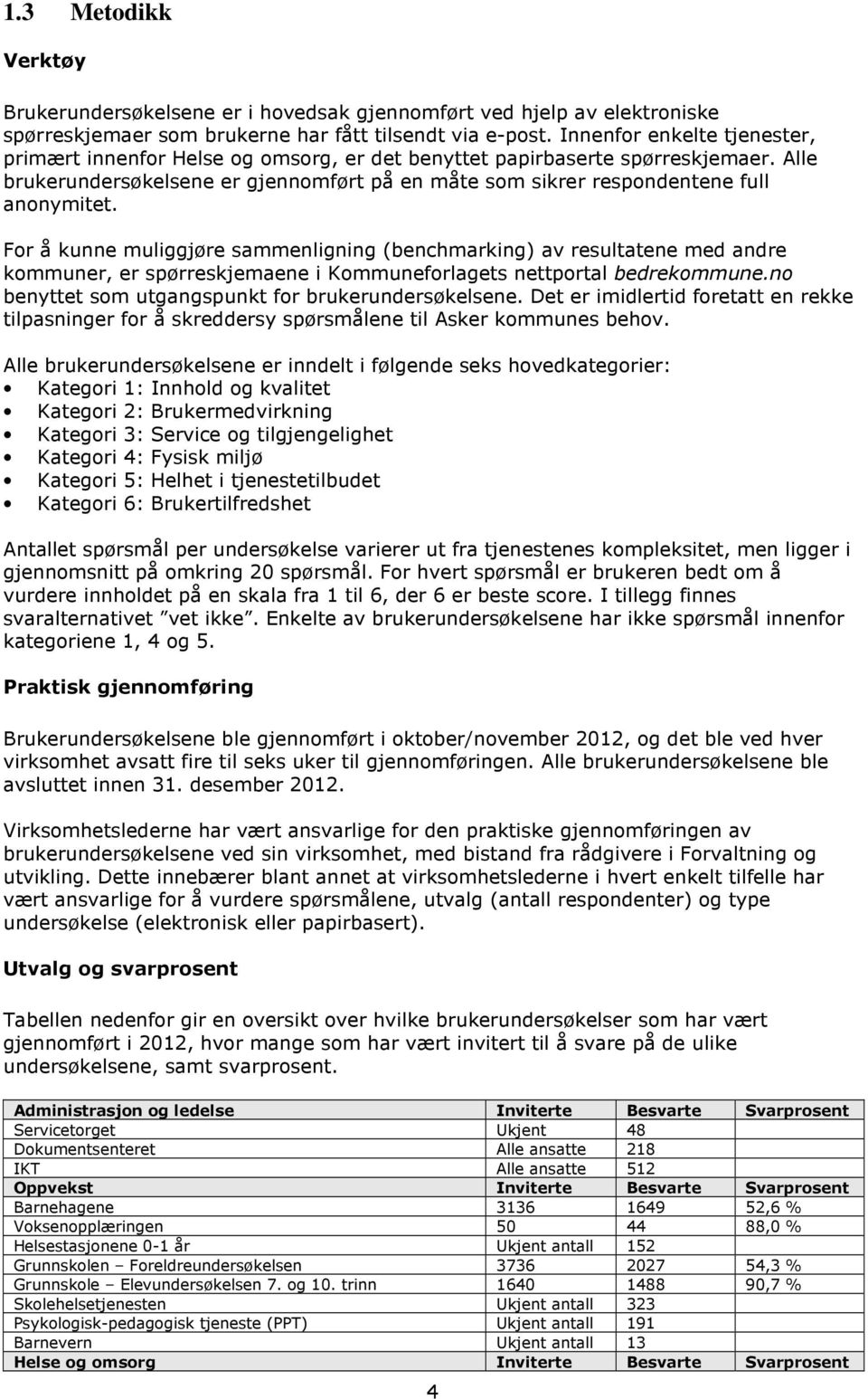 For å kunne muliggjøre sammenligning (benchmarking) av resultatene med andre kommuner, er spørreskjemaene i Kommuneforlagets nettportal bedrekommune.