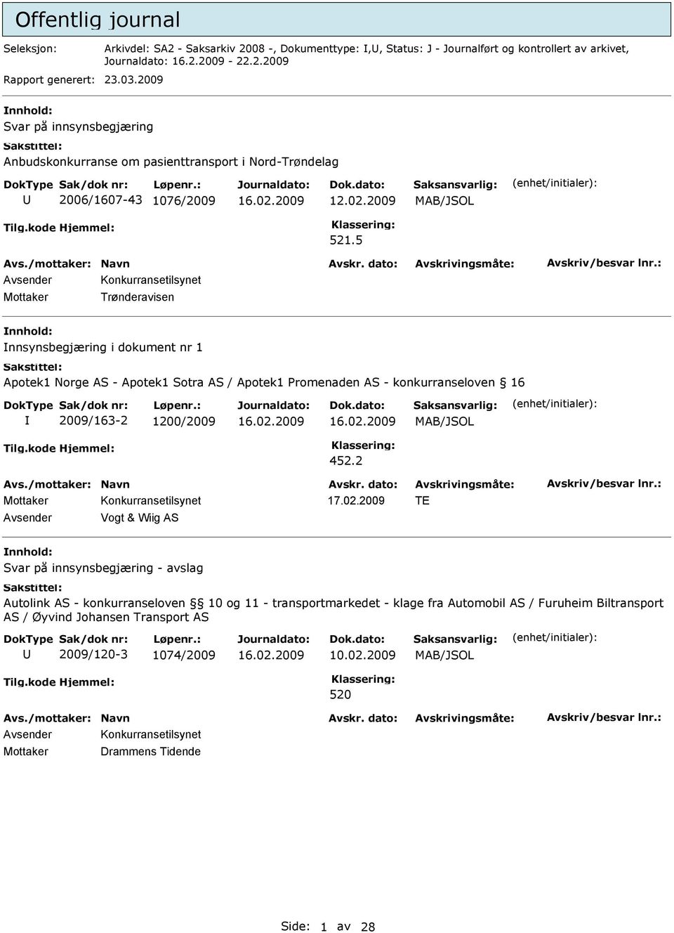 5 Konkurransetilsynet Mottaker Trønderavisen nnhold: nnsynsbegjæring i dokument nr 1 Apotek1 Norge AS - Apotek1 Sotra AS / Apotek1 Promenaden AS - konkurranseloven 16 2009/163-2 1200/2009 452.