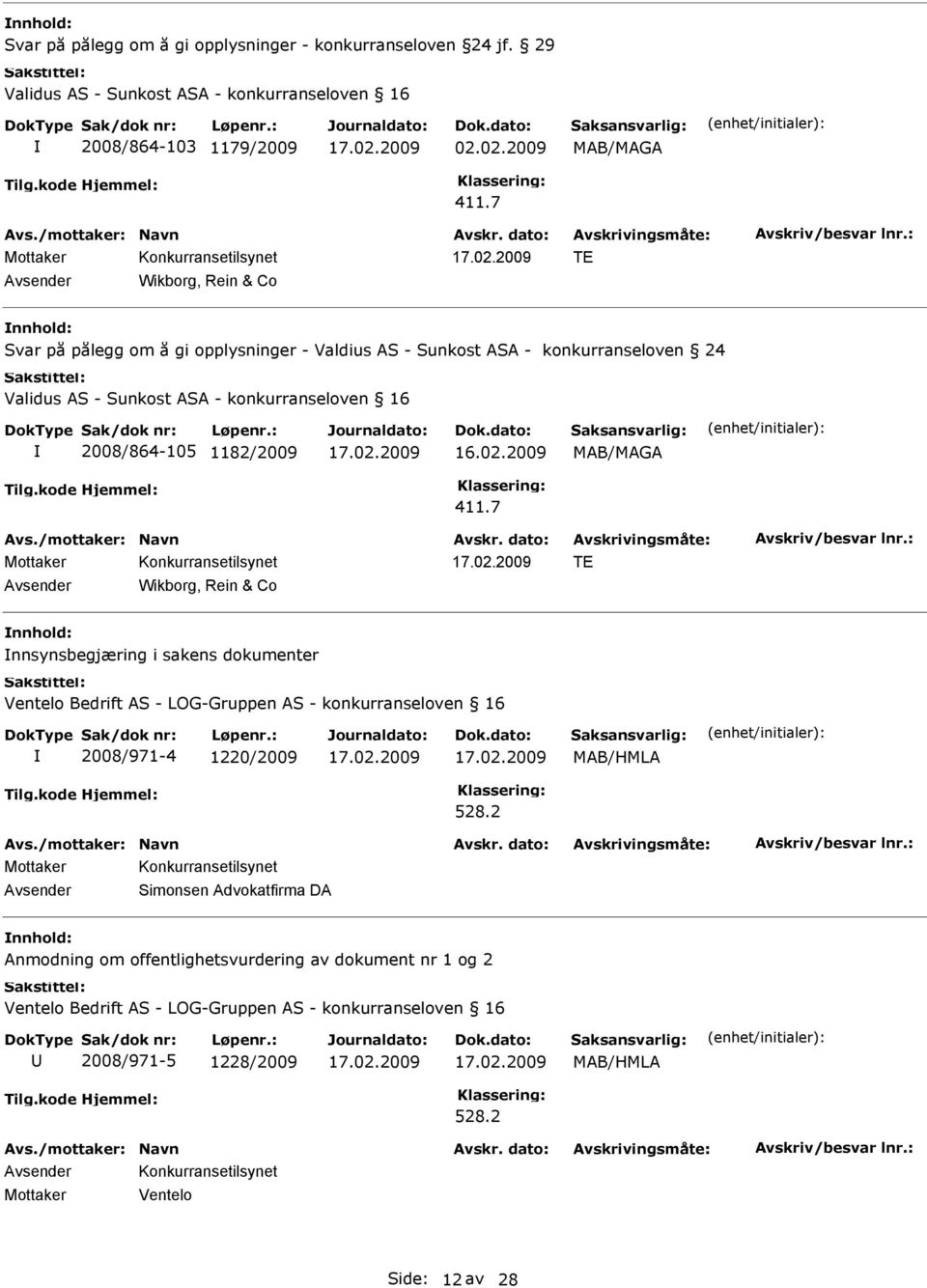 MAB/MAGA 411.7 TE Wikborg, Rein & Co nnhold: nnsynsbegjæring i sakens dokumenter Ventelo Bedrift AS - LOG-Gruppen AS - konkurranseloven 16 2008/971-4 1220/2009 MAB/HMLA 528.