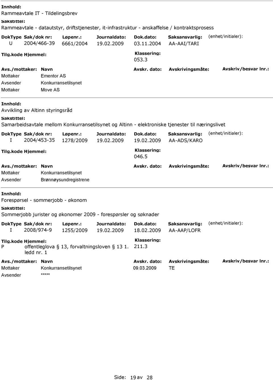 3 Mottaker Ementor AS Konkurransetilsynet Mottaker Move AS nnhold: Avvikling av Altinn styringsråd Samarbeidsavtale mellom Konkurransetilsynet og Altinn - elektroniske