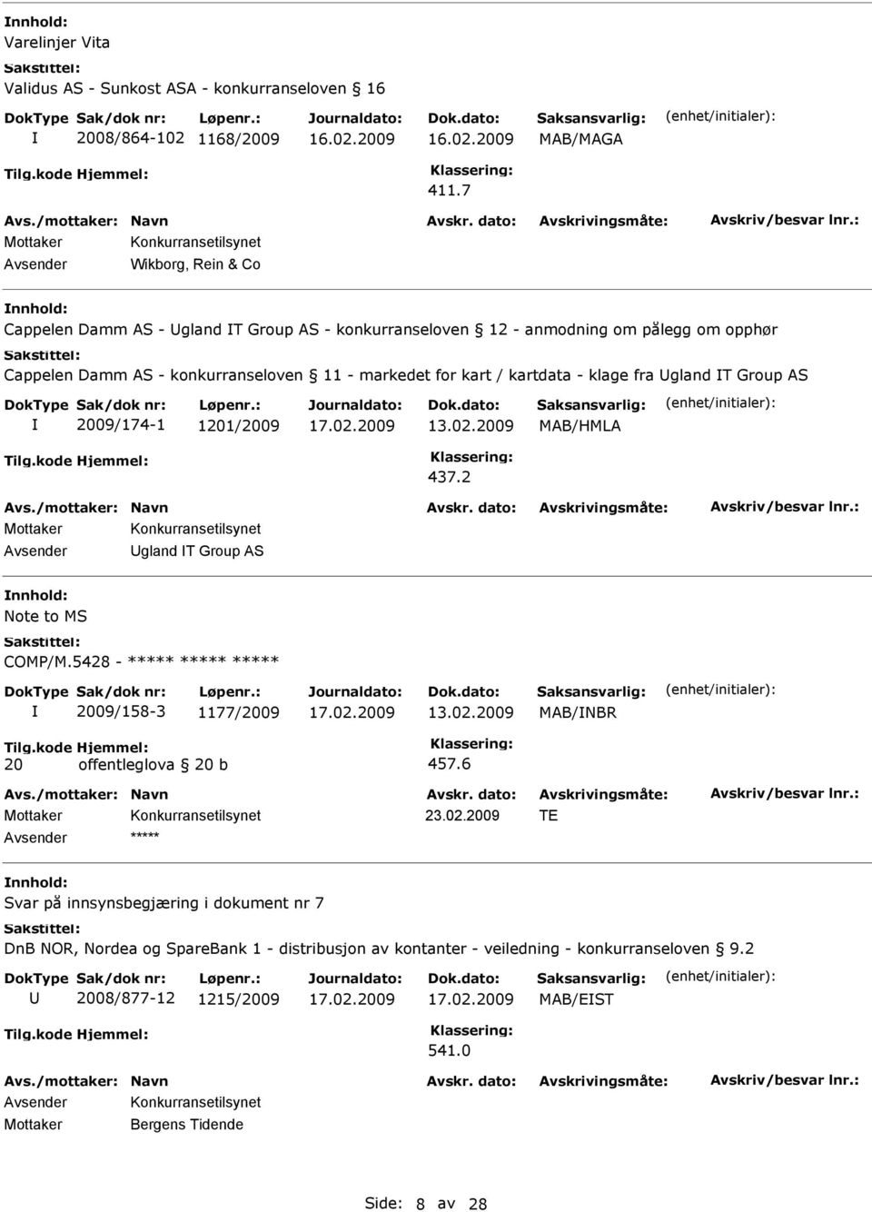 fra gland T Group AS 2009/174-1 1201/2009 13.02.2009 MAB/HMLA 437.2 gland T Group AS nnhold: Note to MS COMP/M.5428 - ***** ***** ***** 2009/158-3 1177/2009 13.02.2009 MAB/NBR Tilg.