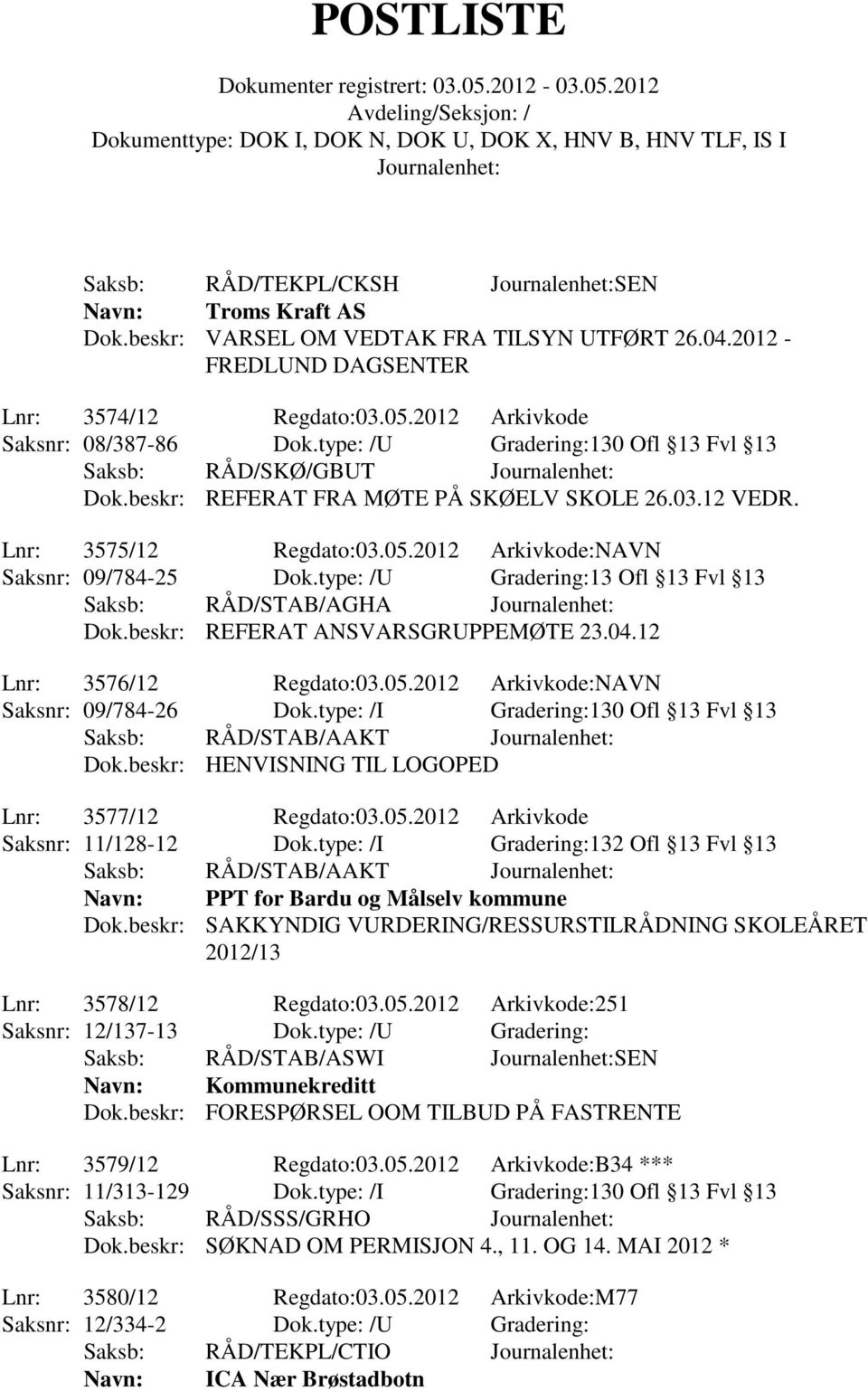 type: /U Gradering:13 Ofl 13 Fvl 13 Saksb: RD/STAB/AGHA Dok.beskr: REFERAT ANSVARSGRUPPEMTE 23.04.12 Lnr: 3576/12 Regdato:03.05.2012 Arkivkode:NAVN Saksnr: 09/784-26 Dok.