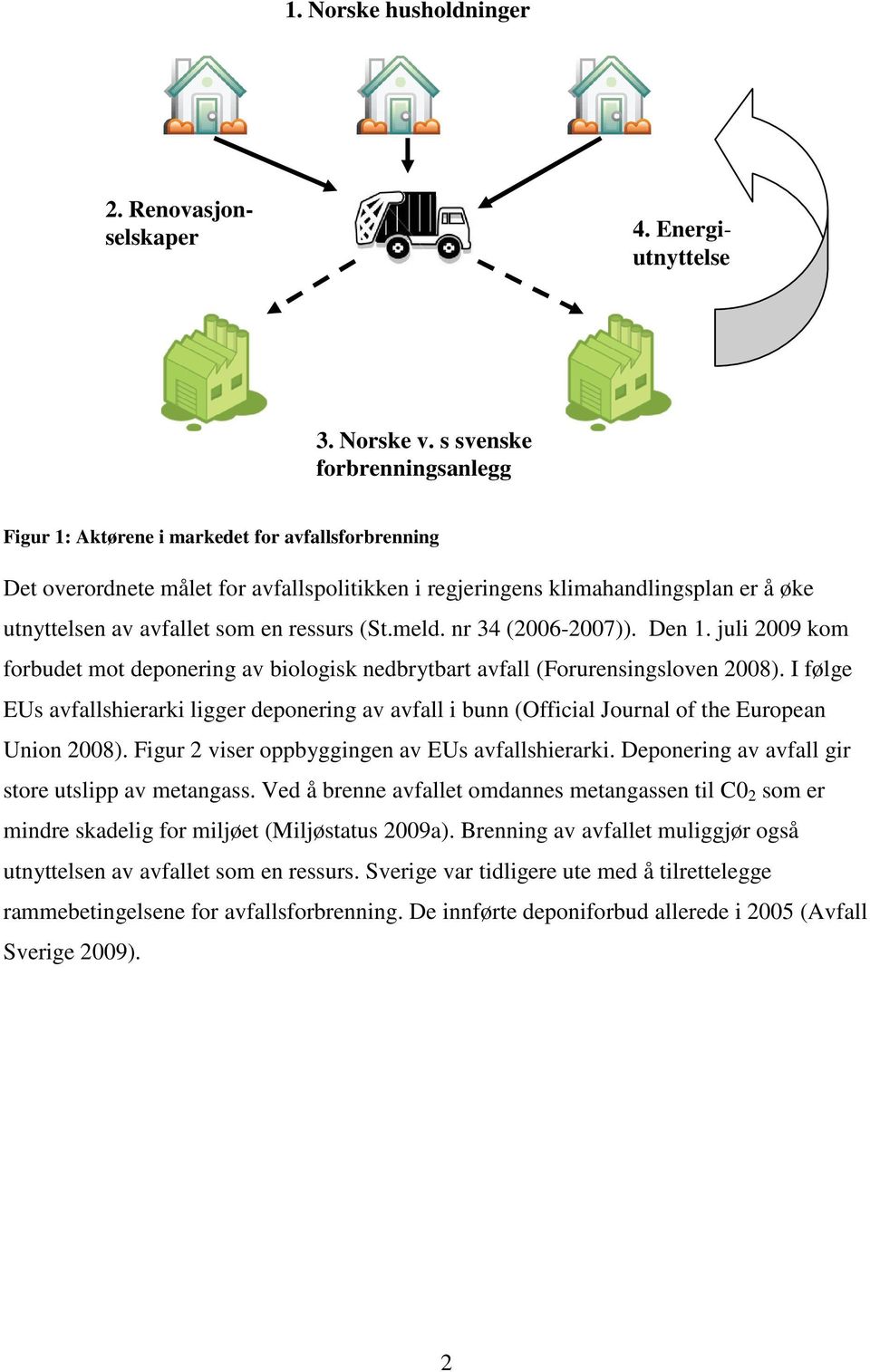 ressurs (St.meld. nr 34 (2006-2007)). Den 1. juli 2009 kom forbudet mot deponering av biologisk nedbrytbart avfall (Forurensingsloven 2008).