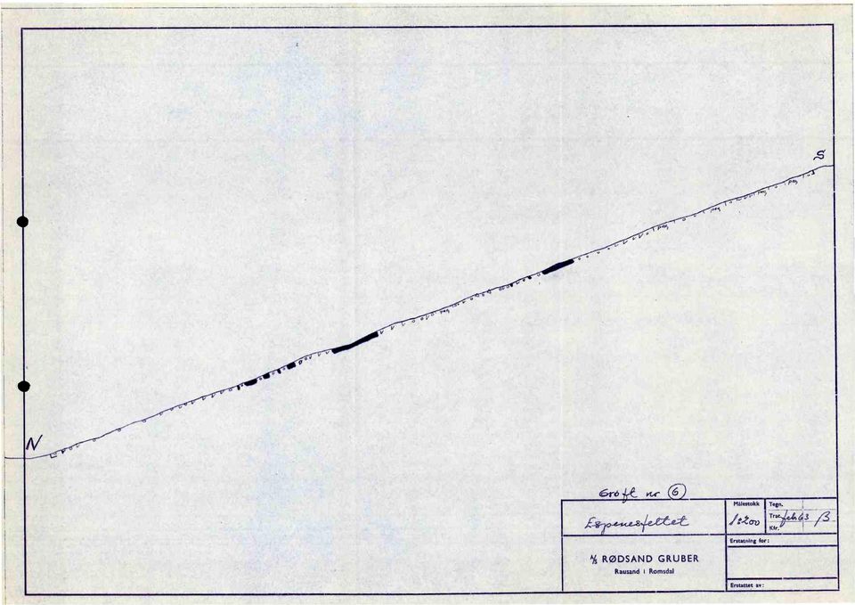 Erstatning for : Ah RØDSAND