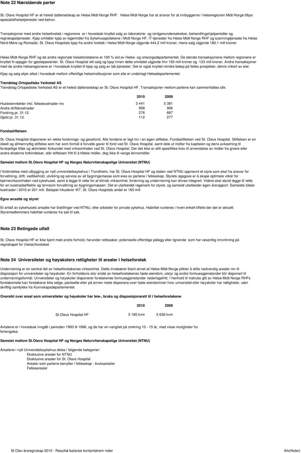 Transaksjoner med andre helseforetak i regionene er i hovedsak knyttet salg av laboratorie- og røntgenundersøkelser, behandlingshjelpemidler og regnskapstjenester.