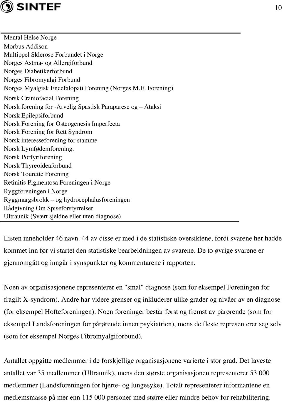 Forening) Norsk Craniofacial Forening Norsk forening for -Arvelig Spastisk Paraparese og Ataksi Norsk Epilepsiforbund Norsk Forening for Osteogenesis Imperfecta Norsk Forening for Rett Syndrom Norsk