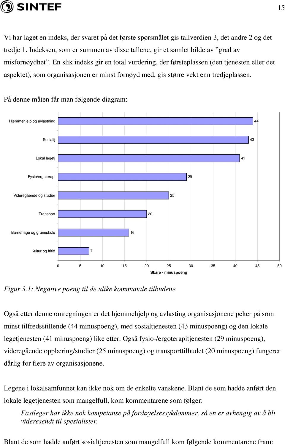 På denne måten får man følgende diagram: Hjemmehjelp og avlastning 44 Sosialtj 43 Lokal legetj 41 Fysio/ergoterapi 29 Videregående og studier 25 Transport 20 Barnehage og grunnskole 16 Kultur og