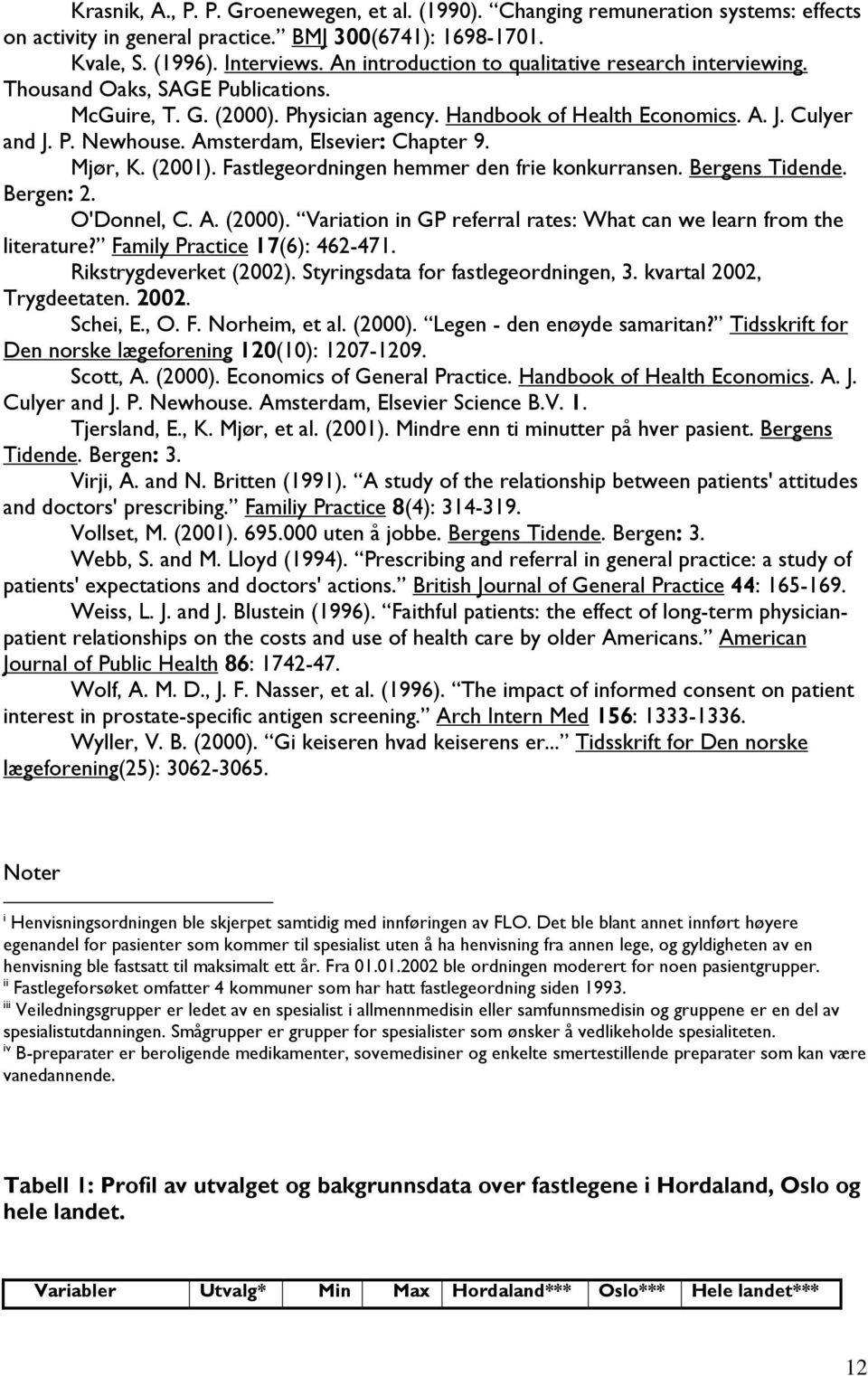 Amsterdam, Elsevier: Chapter 9. Mjør, K. (2001). Fastlegeordningen hemmer den frie konkurransen. Bergens Tidende. Bergen: 2. O'Donnel, C. A. (2000).