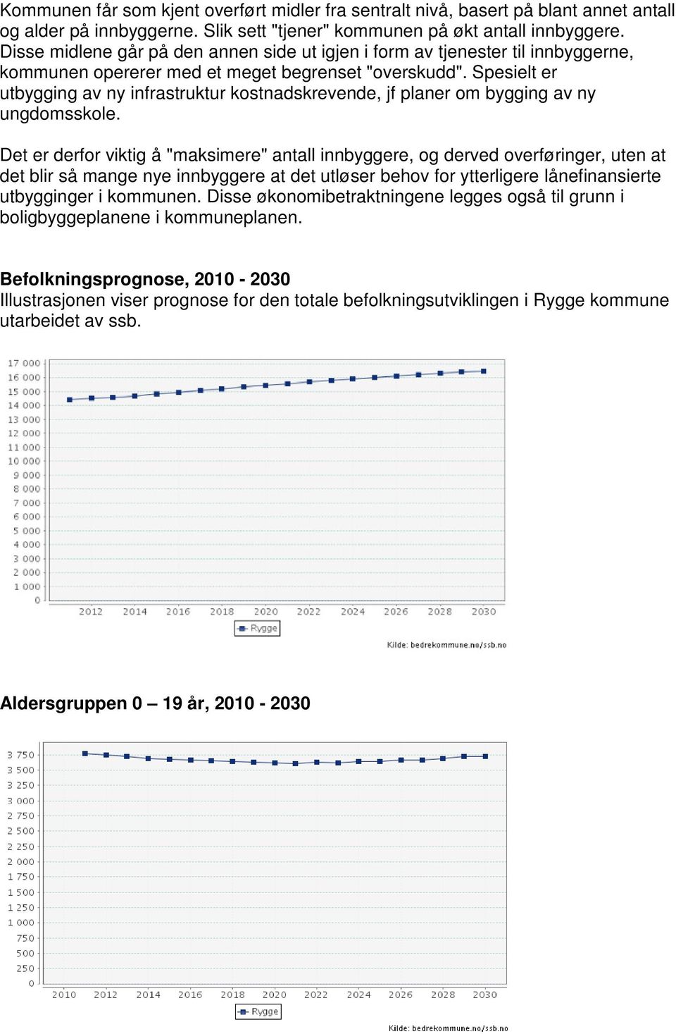 Spesielt er utbygging av ny infrastruktur kostnadskrevende, jf planer om bygging av ny ungdomsskole.