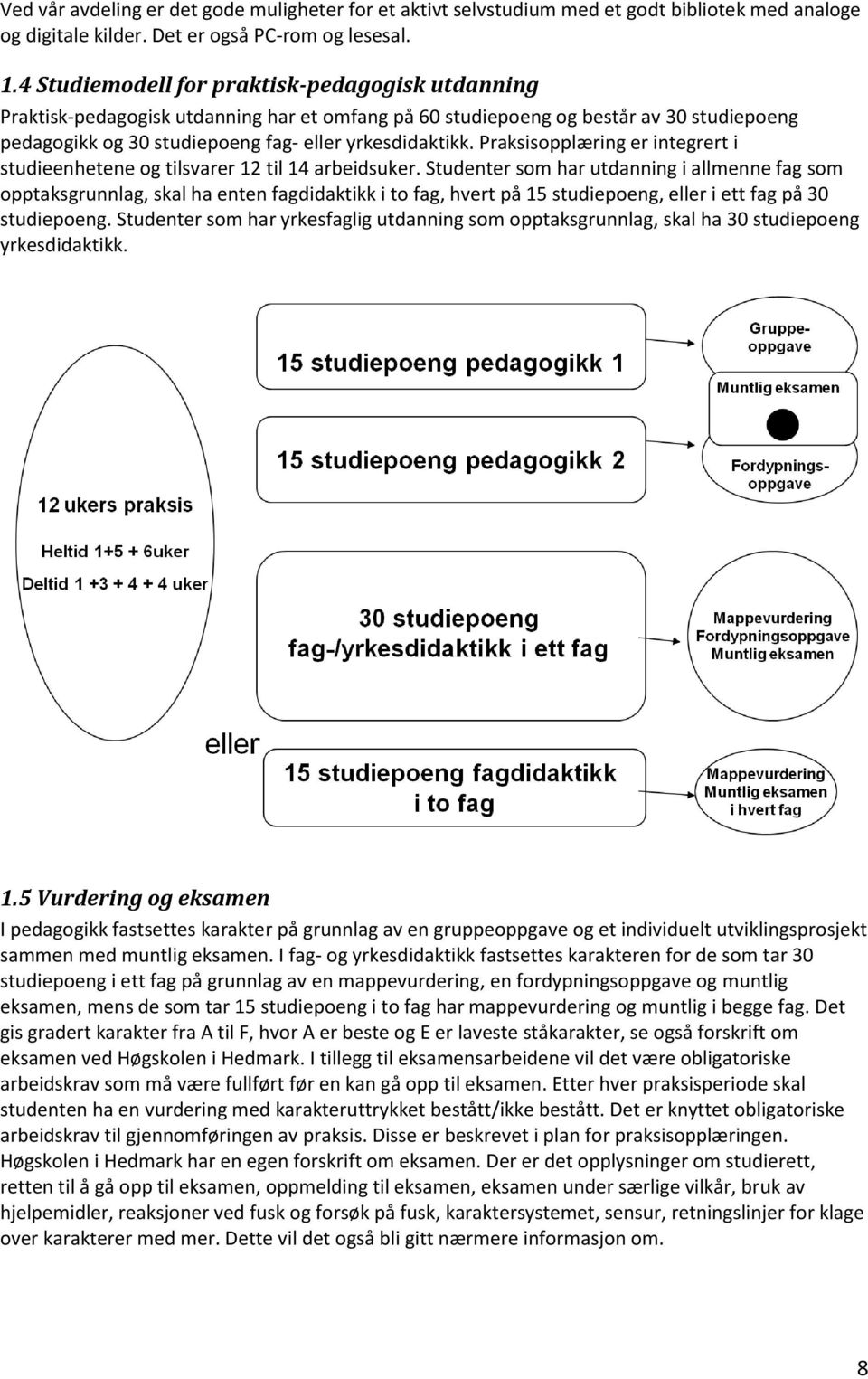 Praksisopplæring er integrert i studieenhetene og tilsvarer 12 til 14 arbeidsuker.