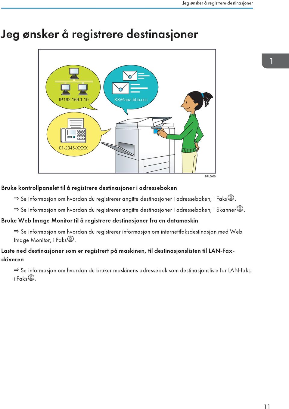 Bruke Web Image Monitor til å registrere destinasjoner fra en datamaskin Se informasjon om hvordan du registrerer informasjon om internettfaksdestinasjon med Web Image Monitor, i