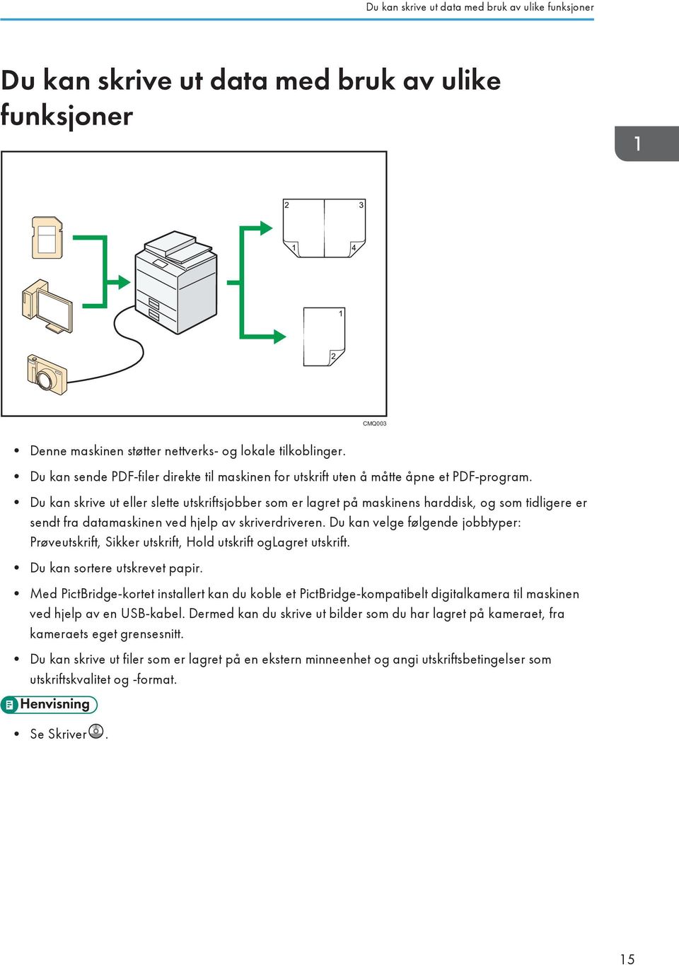 Du kan skrive ut eller slette utskriftsjobber som er lagret på maskinens harddisk, og som tidligere er sendt fra datamaskinen ved hjelp av skriverdriveren.