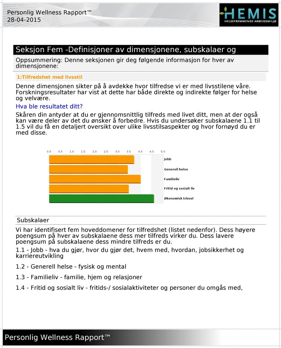 Hva ble resultatet ditt? Skåren din antyder at du er gjennomsnittlig tilfreds med livet ditt, men at der også kan være deler av det du ønsker å forbedre. Hvis du undersøker subskalaene 1.1 til 1.