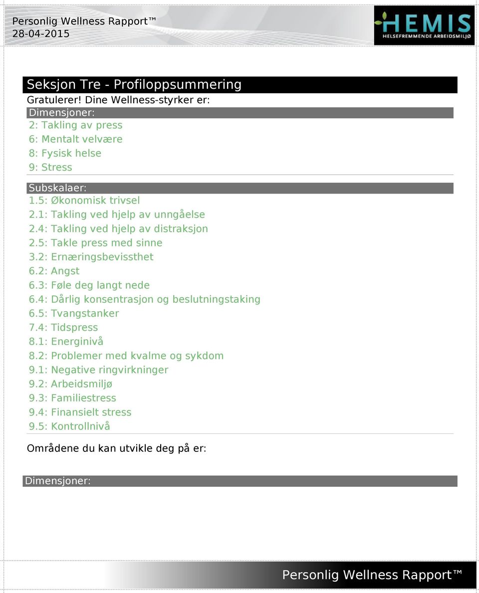 1: Takling ved hjelp av unngåelse 2.4: Takling ved hjelp av distraksjon 2.5: Takle press med sinne 3.2: Ernæringsbevissthet 6.2: Angst 6.