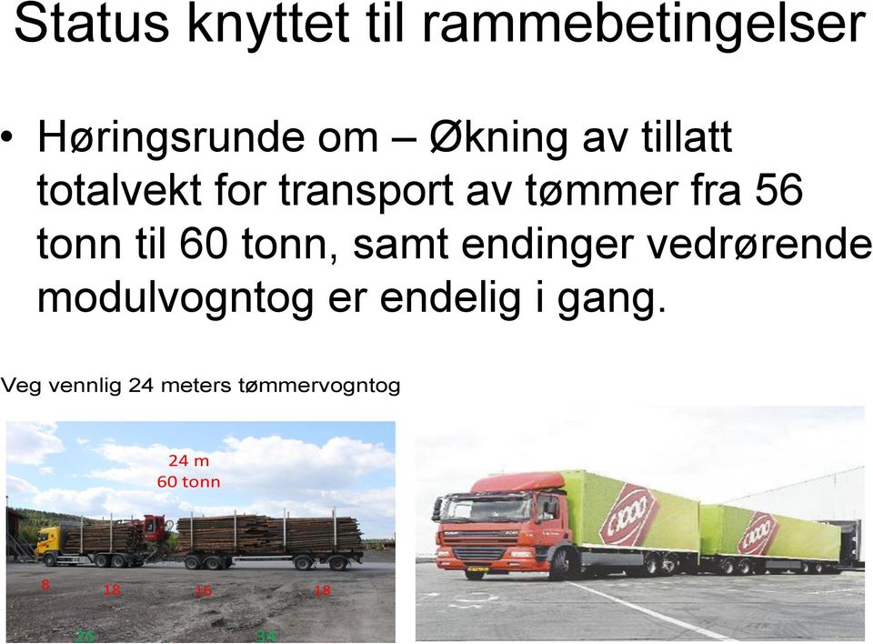 tonn, samt endinger vedrørende modulvogntog er endelig i gang.