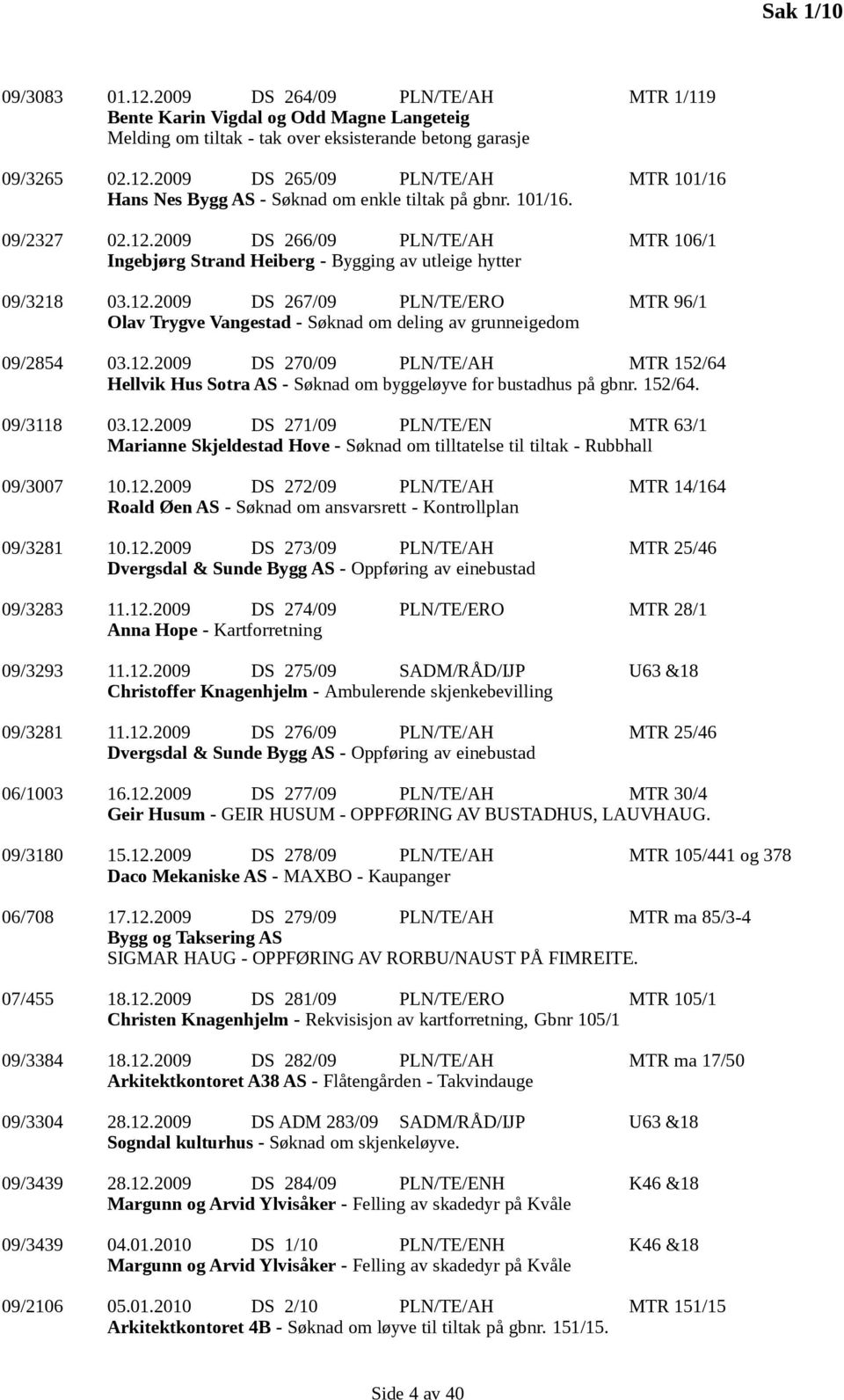 12.2009 DS 270/09 PLN/TE/AH MTR 152/64 Hellvik Hus Sotra AS - Søknad om byggeløyve for bustadhus på gbnr. 152/64. 09/3118 03.12.2009 DS 271/09 PLN/TE/EN MTR 63/1 Marianne Skjeldestad Hove - Søknad om tilltatelse til tiltak - Rubbhall 09/3007 10.