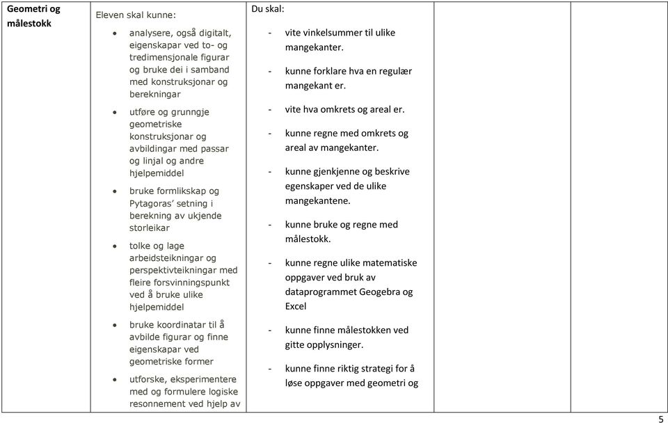 perspektivteikningar med fleire forsvinningspunkt ved å bruke ulike hjelpemiddel - vite vinkelsummer til ulike mangekanter. - kunne forklare hva en regulær mangekant er.