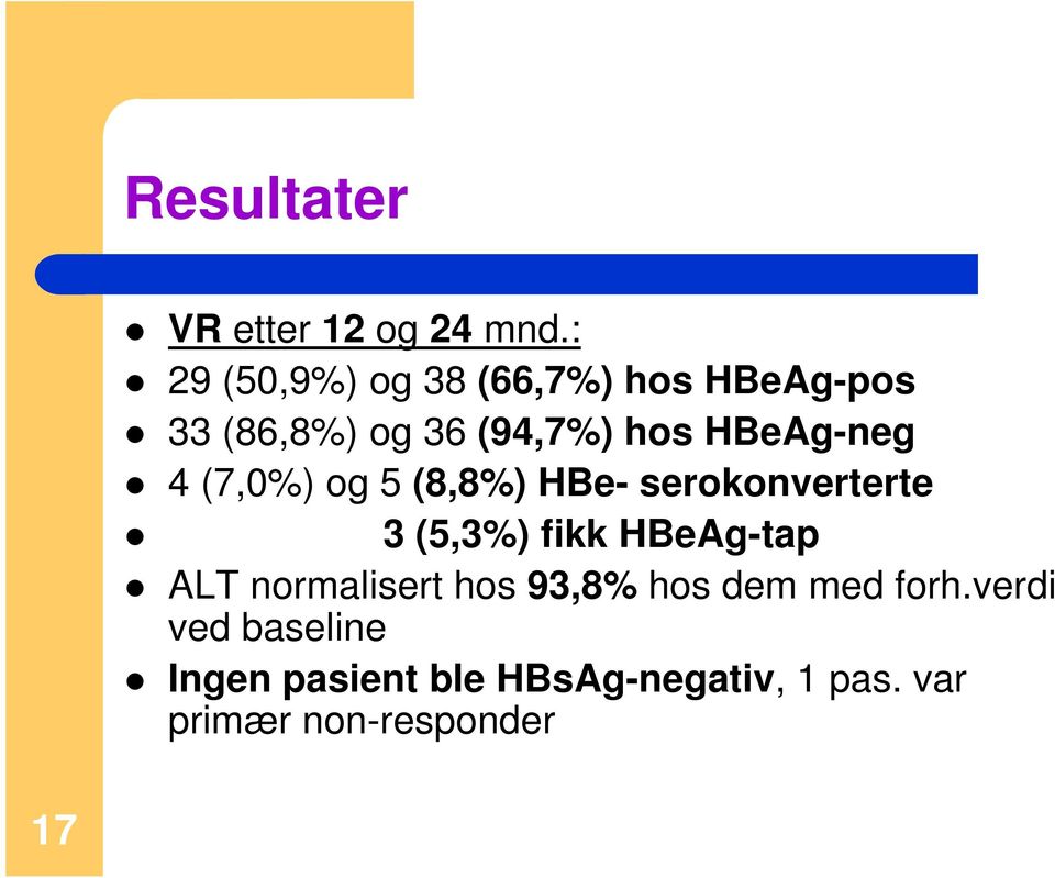 HBeAg-neg 4 (7,0%) og 5 (8,8%) HBe- serokonverterte 3 (5,3%) fikk HBeAg-tap