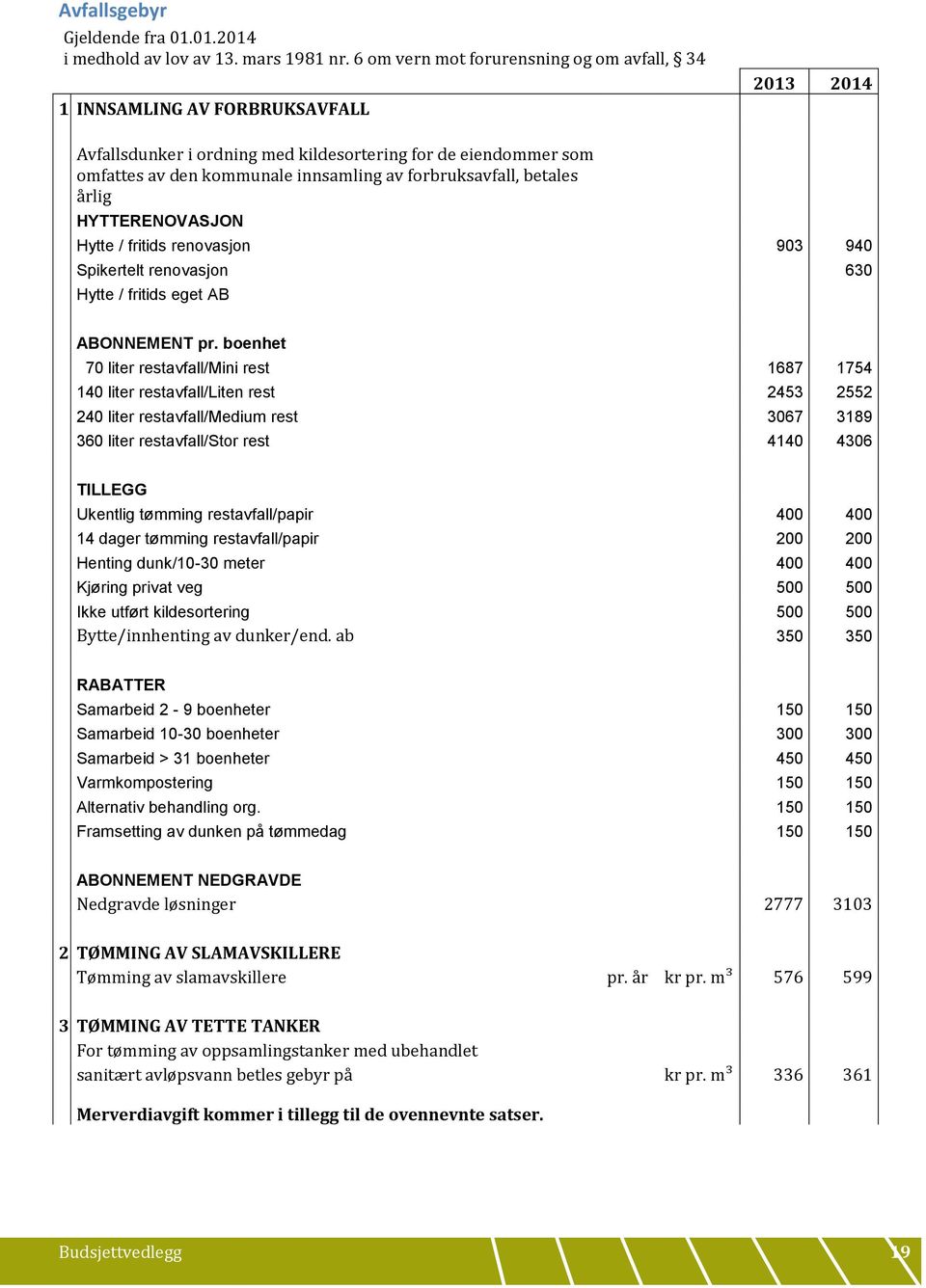 forbruksavfall, betales årlig HYTTERENOVASJON Hytte / fritids renovasjon 903 940 Spikertelt renovasjon 630 Hytte / fritids eget AB ABONNEMENT pr.