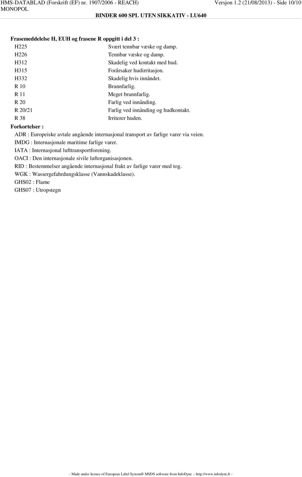 R 20/21 Farlig ved innånding og hudkontakt. R 38 Irriterer huden. Forkortelser : ADR : Europeiske avtale angående internasjonal transport av farlige varer via veien.