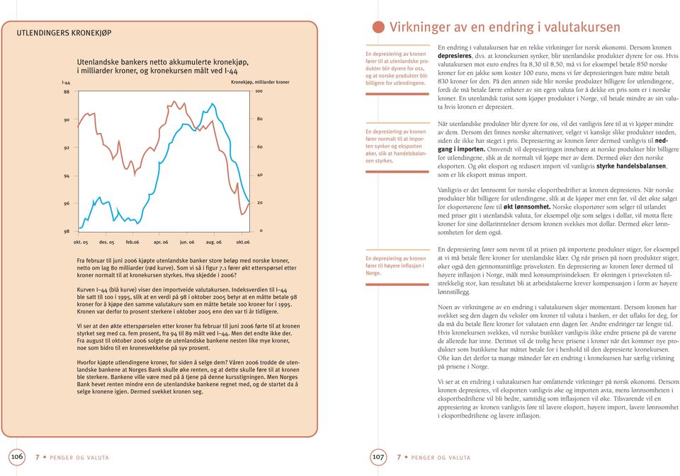 En endring i valutakursen har en rekke virkninger for norsk økonomi. Dersom kronen depresieres, dvs. at kronekursen synker, blir utenlandske produkter dyrere for oss.