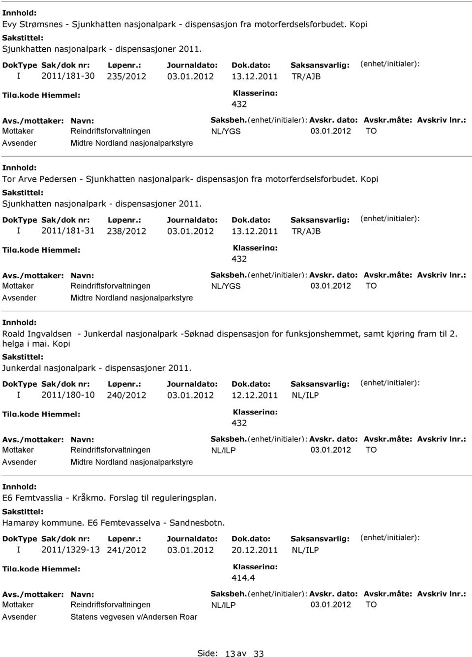 : TO Avsender Midtre Nordland nasjonalparkstyre nnhold: Tor Arve Pedersen - Sjunkhatten nasjonalpark- dispensasjon fra motorferdselsforbudet. Kopi Sjunkhatten nasjonalpark - dispensasjoner 2011.