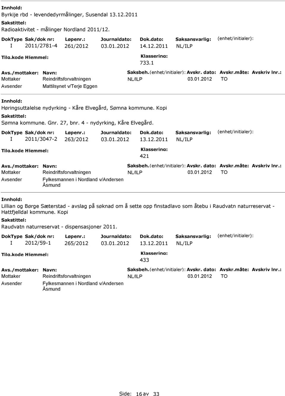 2011/3047-2 263/2012 13.12.2011 421 Avs./mottaker: Navn: Saksbeh. Avskr. dato: Avskr.måte: Avskriv lnr.