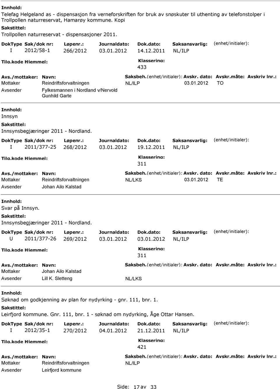 : TO Avsender Fylkesmannen i Nordland v/nervold Gunhild Garte nnhold: nnsyn nnsynsbegjæringer 2011 - Nordland. 2011/377-25 268/2012 19.12.2011 311 Avs./mottaker: Navn: Saksbeh. Avskr. dato: Avskr.