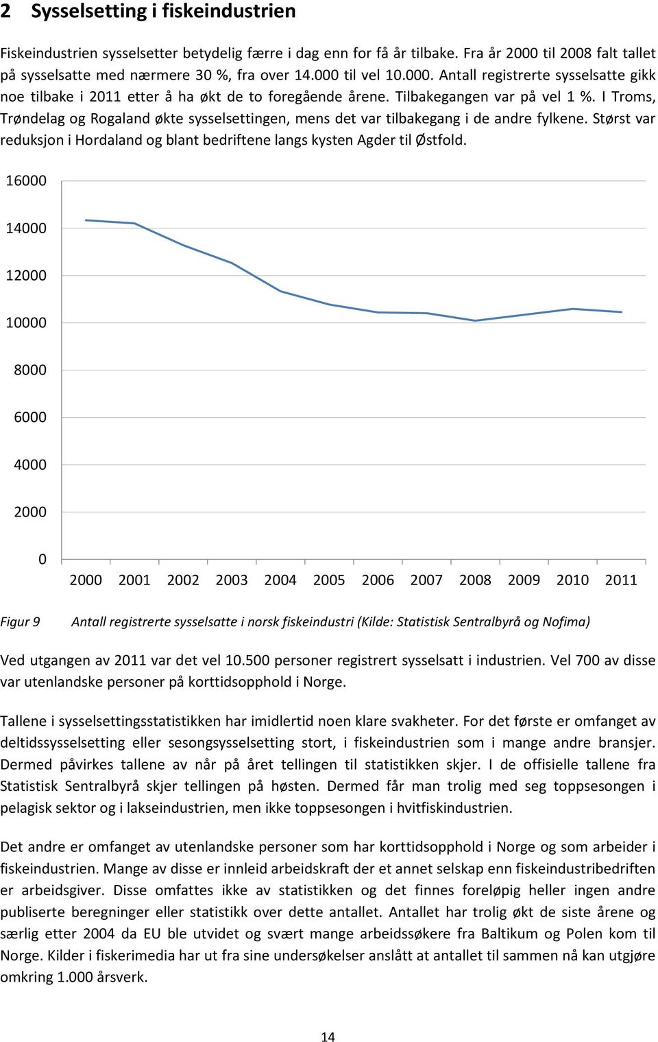 I Troms, Trøndelag og Rogaland økte sysselsettingen, mens det var tilbakegang i de andre fylkene. Størst var reduksjon i Hordaland og blant bedriftene langs kysten Agder til Østfold.